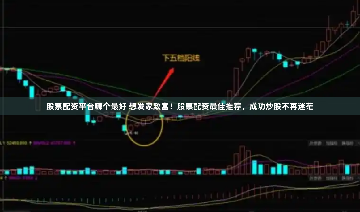 股票配资平台哪个最好 想发家致富！股票配资最佳推荐，成功炒股不再迷茫