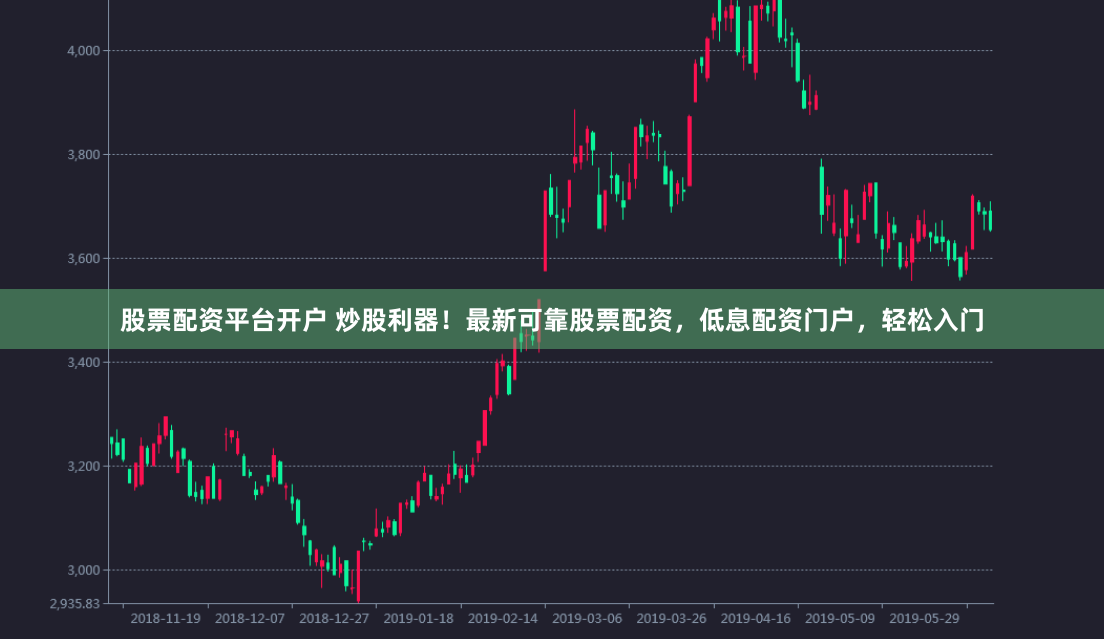 股票配资平台开户 炒股利器！最新可靠股票配资，低息配资门户，轻松入门