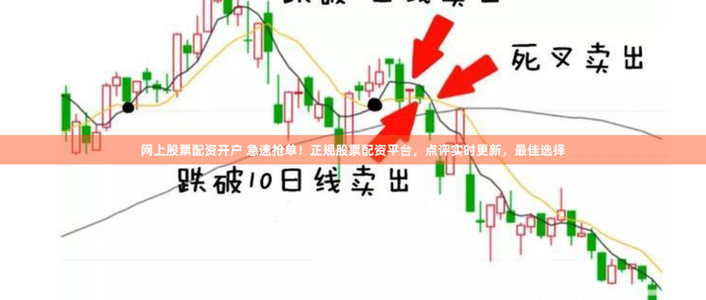 网上股票配资开户 急速抢单！正规股票配资平台，点评实时更新，最佳选择