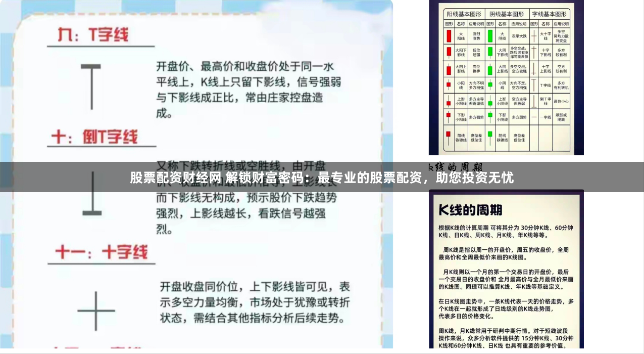 股票配资财经网 解锁财富密码：最专业的股票配资，助您投资无忧