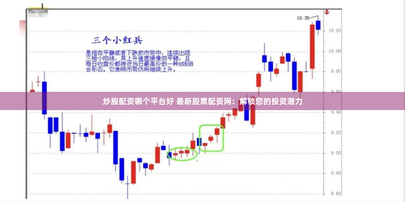 炒股配资哪个平台好 最新股票配资网：解锁您的投资潜力