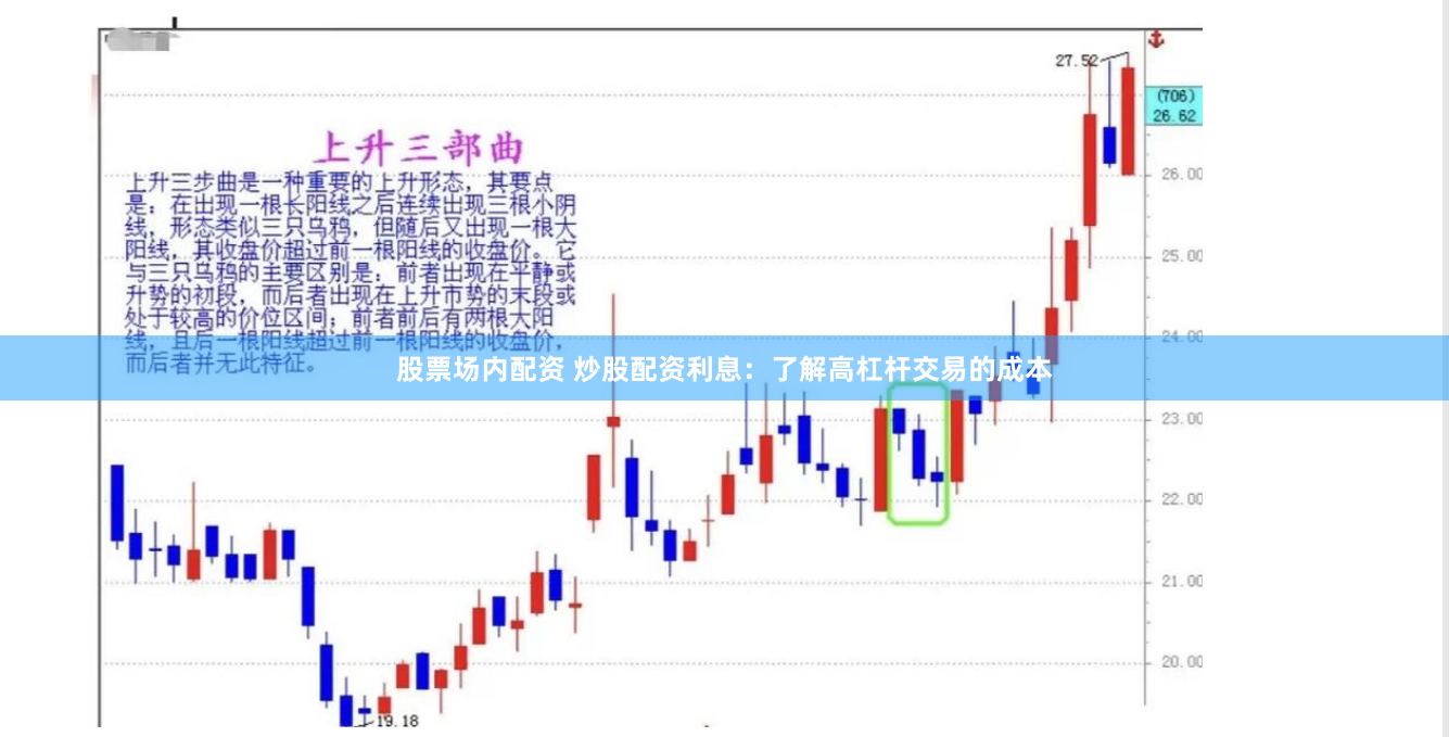 股票场内配资 炒股配资利息：了解高杠杆交易的成本