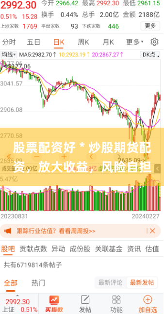股票配资好 * 炒股期货配资，放大收益，风险自担