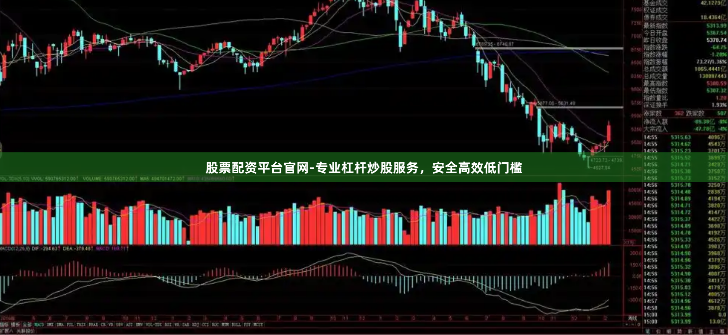 股票配资平台官网-专业杠杆炒股服务，安全高效低门槛