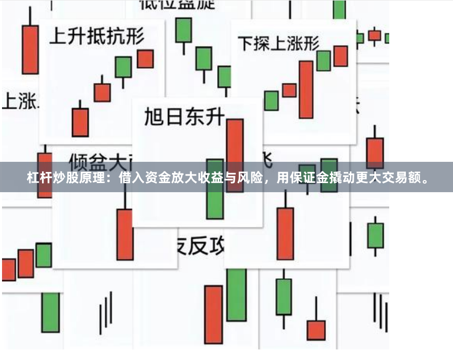 杠杆炒股原理:借入资金放大收益与风险,用保证金撬动更大交易额。